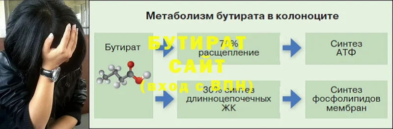 БУТИРАТ оксибутират  Лагань 